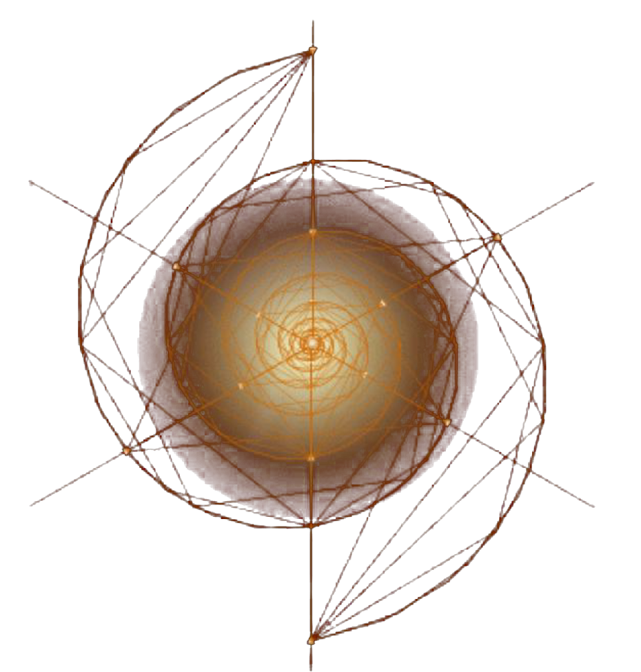 Spirale sacra della Tetraktys